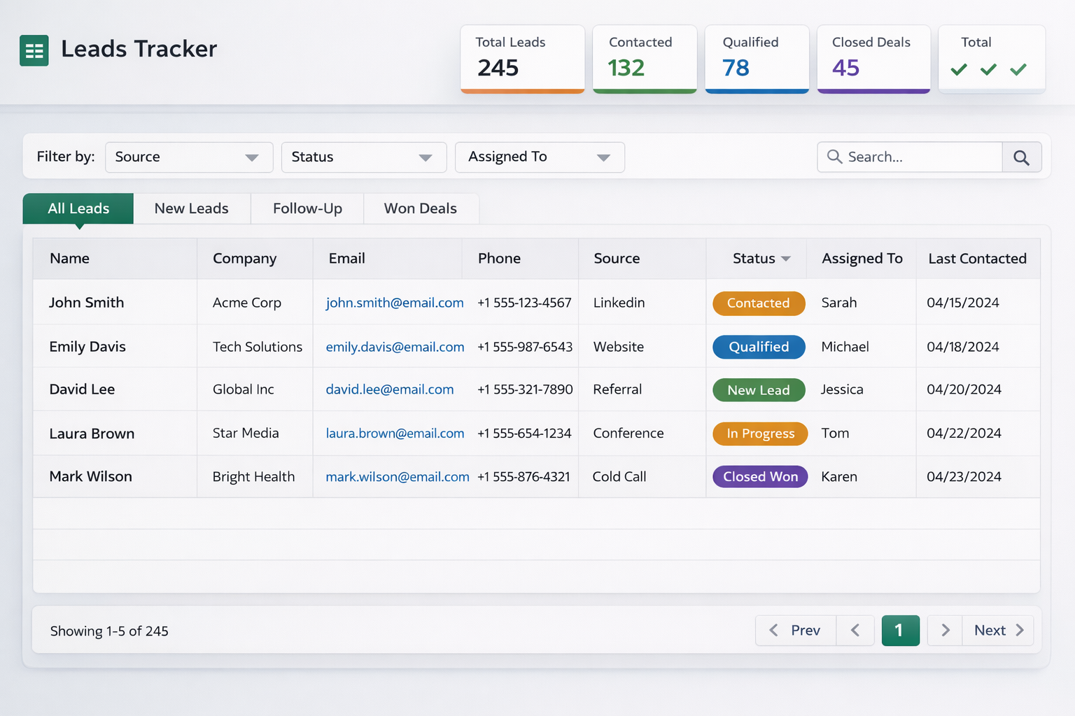 Leads tracker dashboard in Google Sheets